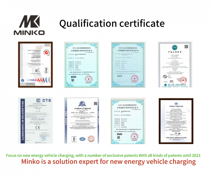 MINKO (SZ) TECHNOLOGY CO., LIMITED 品質管理