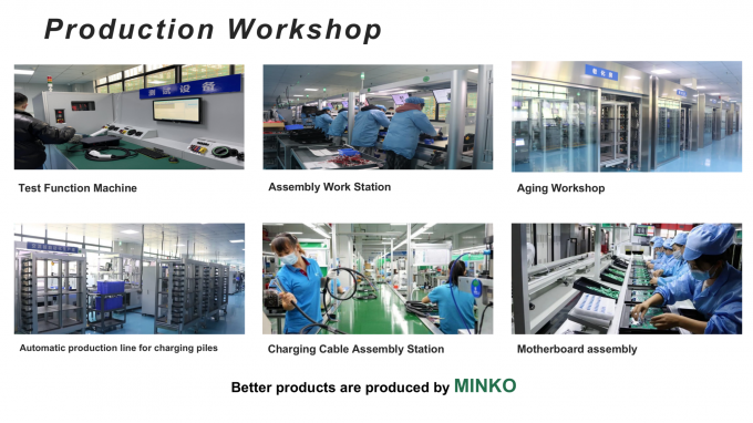 MINKO (SZ) TECHNOLOGY CO., LIMITED 会社案内