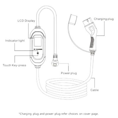 OEM ポータブル タイプ 2 Ev 充電器ホーム Ev 充電ステーション IEC 62196 AC 200-250V