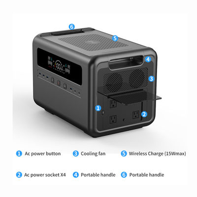 携帯用太陽動力火車の発電機2304Whの電源50/60Hz AC/DC USB3.0/Type-C